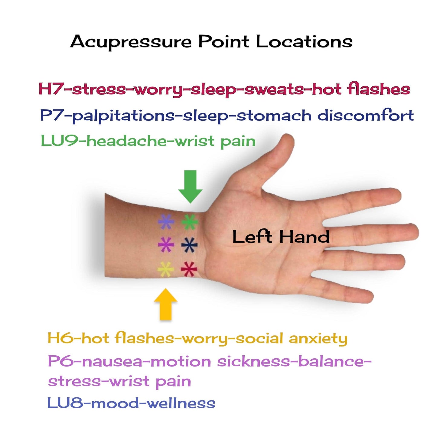 Nausea Relief Bracelets – Adjustable Acupressure Bands for Motion Sickness & Balance – Pair