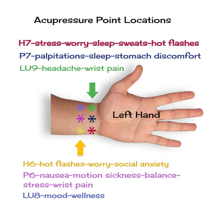 Nausea Relief Bracelets – Adjustable Acupressure Bands for Motion Sickness & Balance – Pair